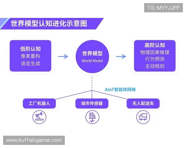 巴尔韦德攻防一体的全能数据价值解析 巴尔韦德攻防一体的全能数据价值解析
